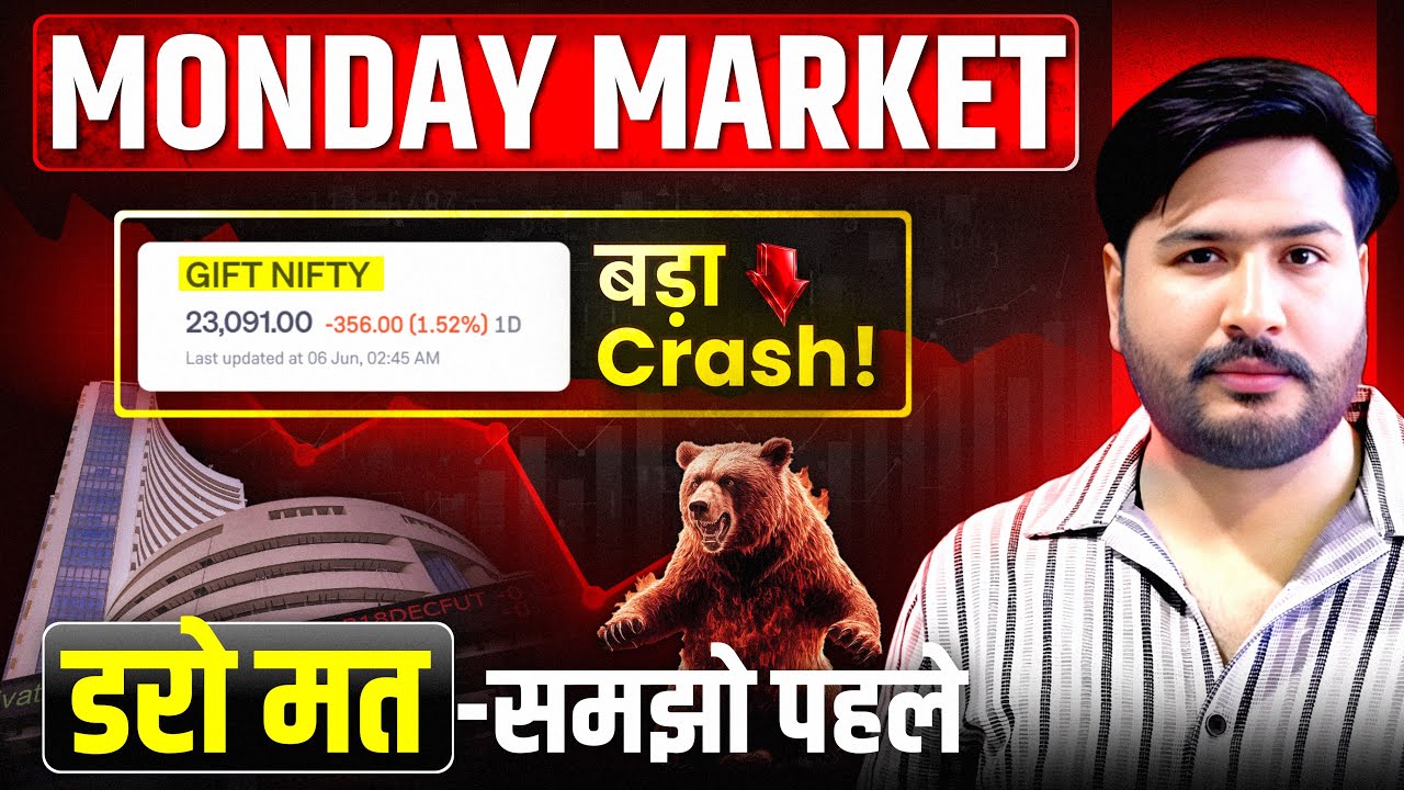￼Monday Market Nifty & Bank Nifty Analysis for Monday | 8 June 26 | NIFTY Tomorrow #nifty 