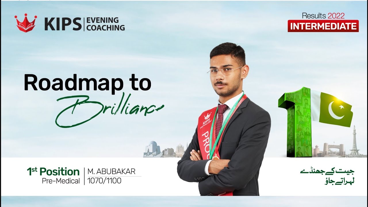 M. Abubakar | 1st Position (Pre-Med.) in Intermediate Results 2022 (Sahiwal Board)