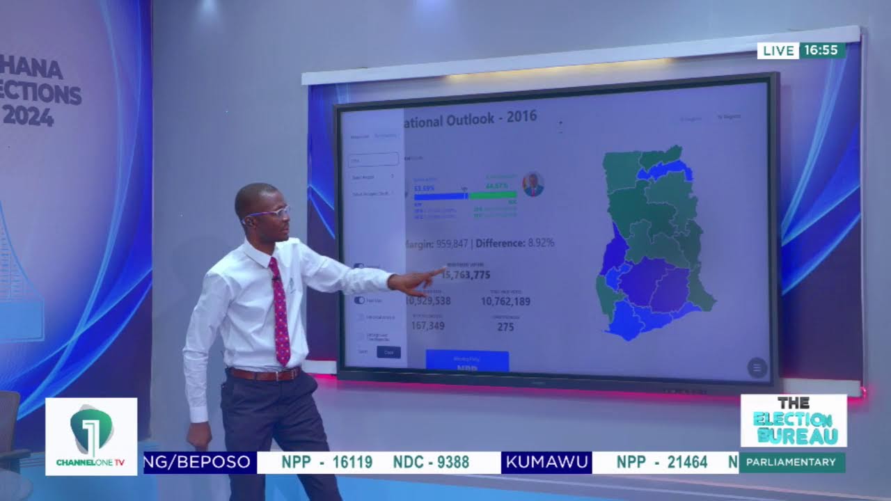 How Mahama Beat Bawumia: A Region-by-Region Breakdown Analysis with Bernard Avle