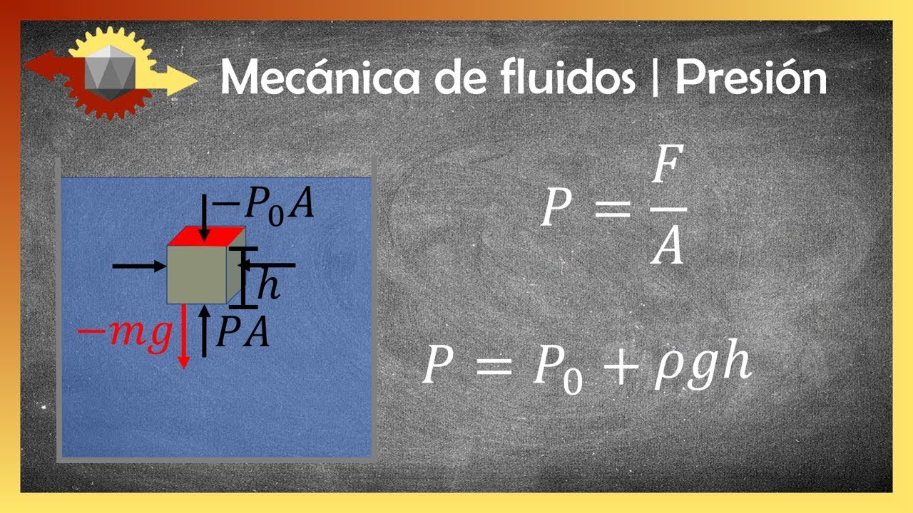 Mecánica de fluidos | Presión