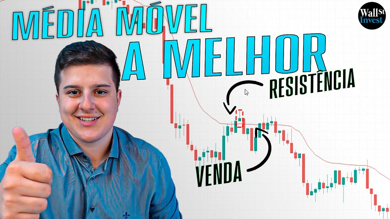 A MELHOR DAS MÉDIAS MÓVEIS PARA O TRADER INICIANTE