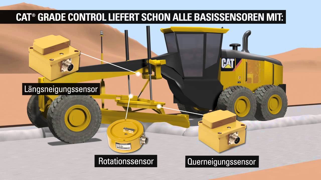 Cat® Grade Control für Motorgrader | Systemaufrüstbarkeit