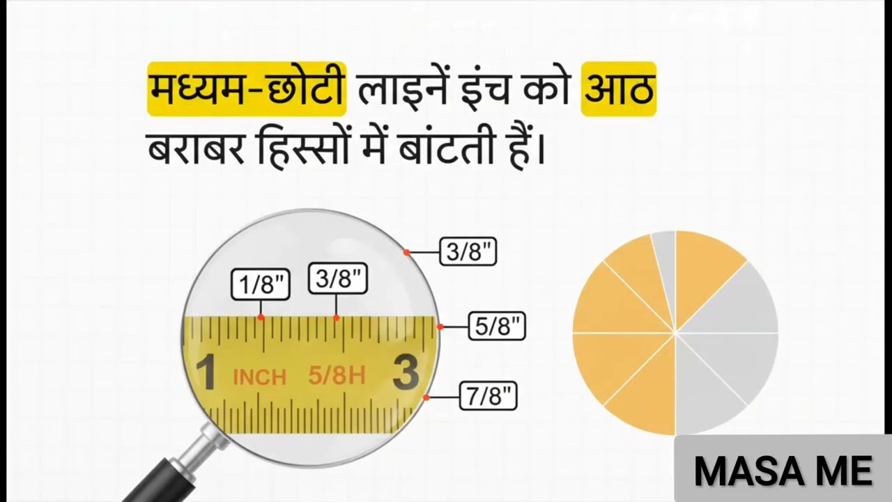 How to learn inch tape इंच टेप का उपयोग करना कैसे सीखें?| Engineering group|Diploma|BTech|