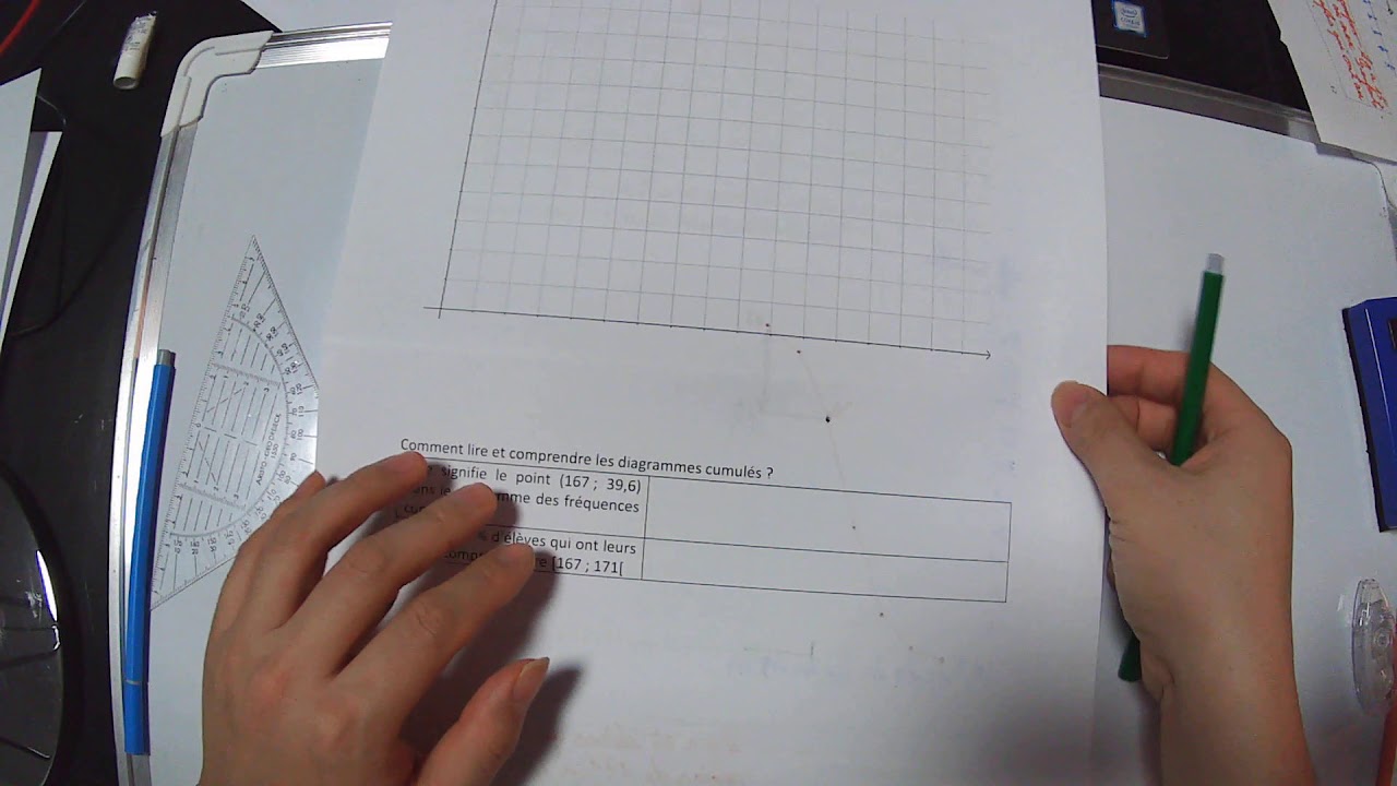 5N comment représenter le diagramme cumulé des quantitatif continu