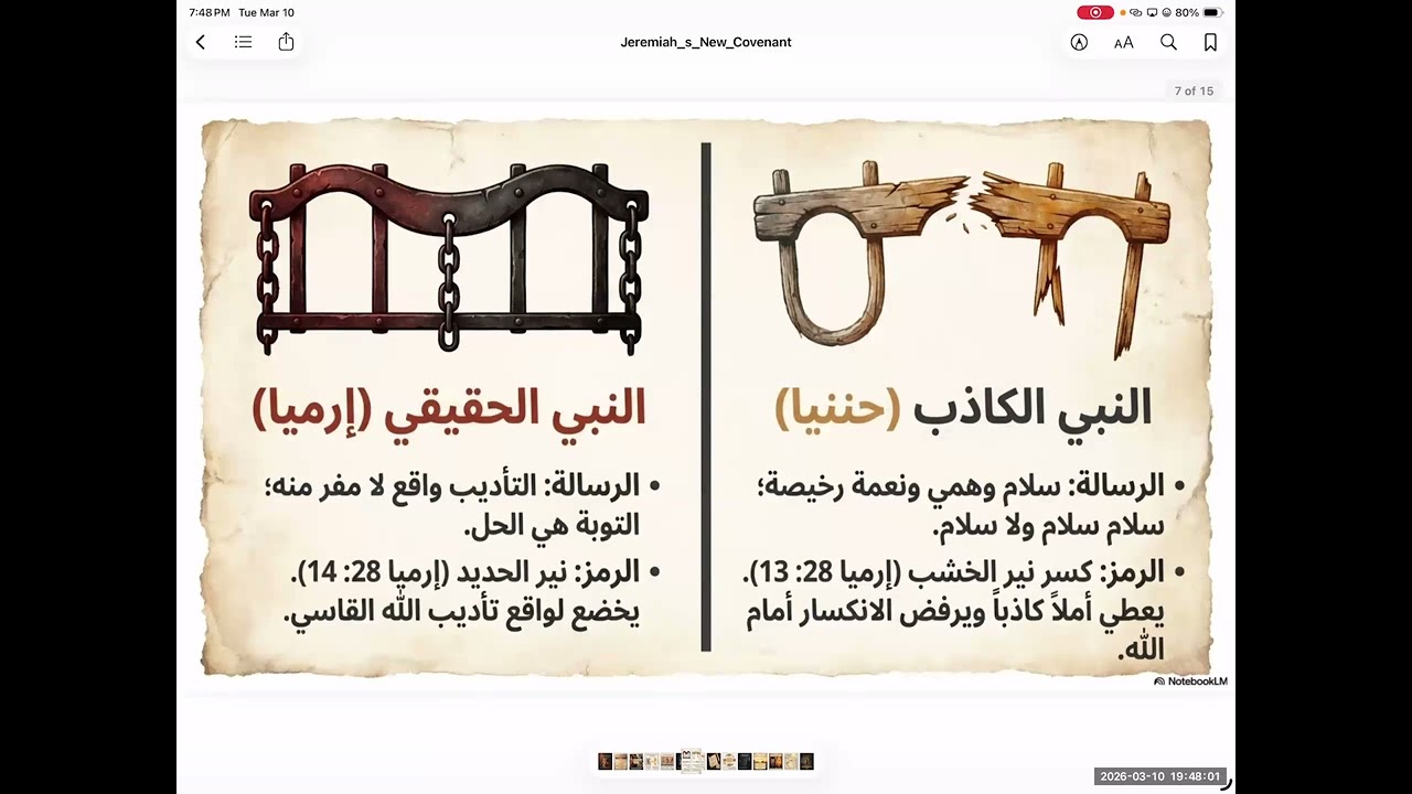 عرض سريع لسفر ارميا