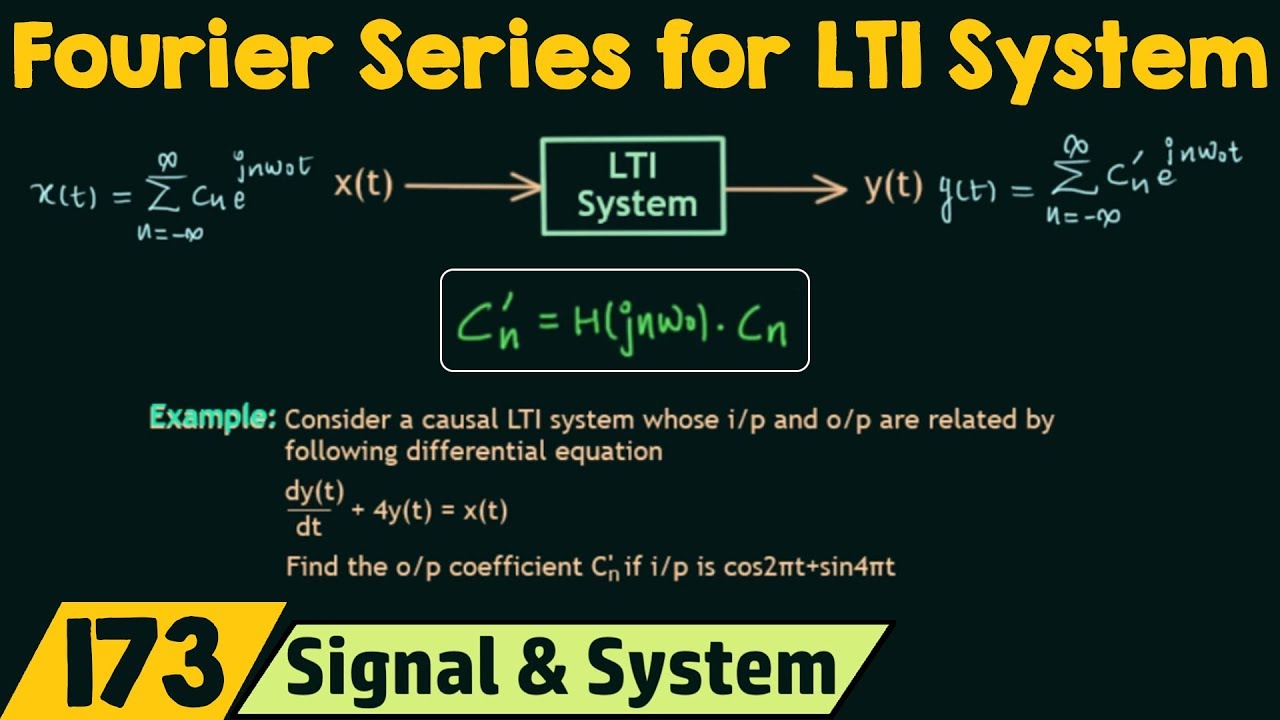 Fourier Series for LTI Systems
