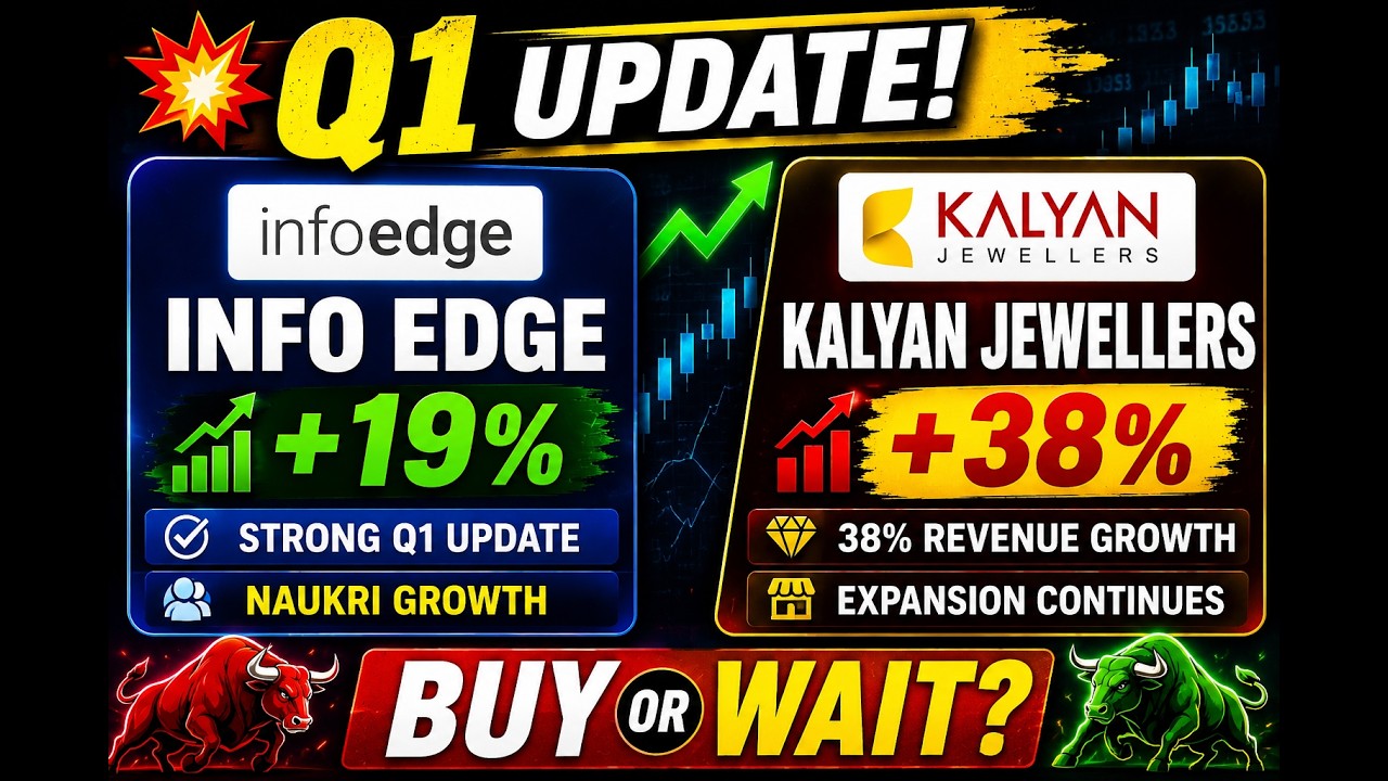 🔥 ШОКИРУЮЩИЕ ИТОГИ 1 КВАРТАЛА! | Отчет Info Edge и результаты Kalyan Jewellers за 1 квартал | Сил...