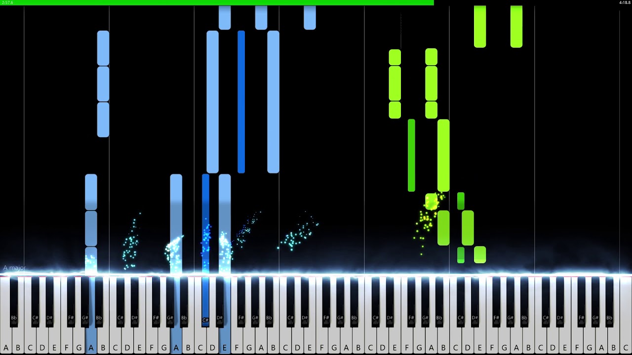 Mario Kart 64 - Rainbow Road (Synthesia)