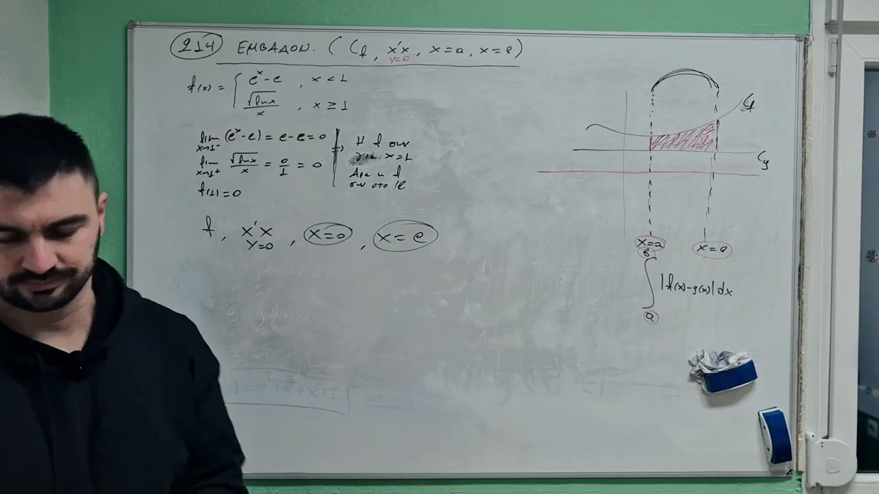 214. ΕΜΒΑΔΟΝ x=a ΚΑΙ x=b