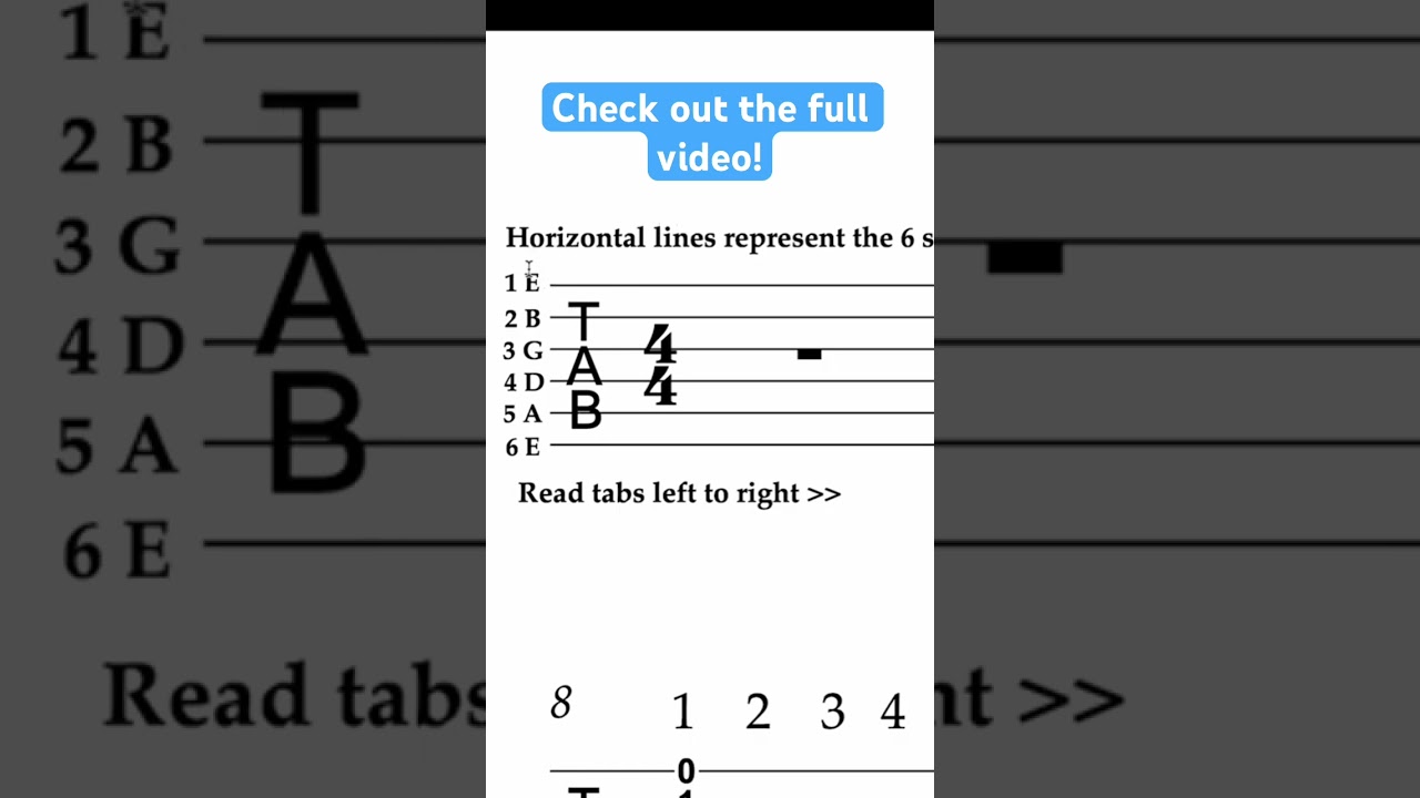 How to Read Guitar Tabs #guitarlesson #guitar #tutorial #music #tabs