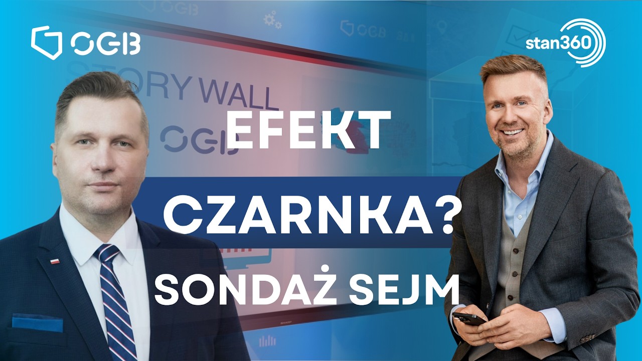 Efekt Czarnka? Wyniki najnowszego sondażu do Sejmu!