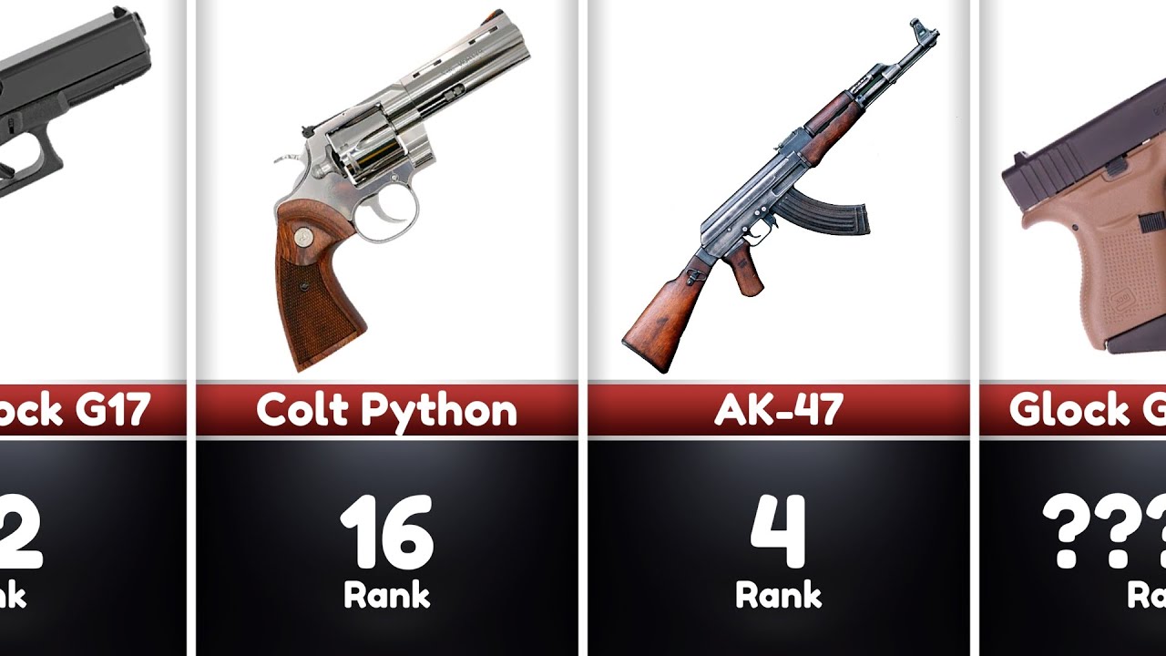 Top 25 Best-Selling Guns in the USA (2025 GunBroker Data)