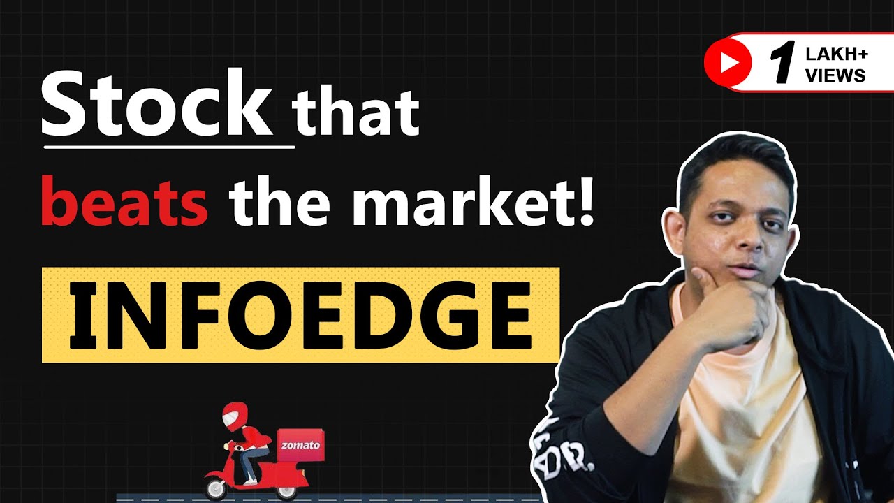 Zomato + InfoEdge Share Analysis l Complete Case Study l Business Model, Valuation l LearnApp l