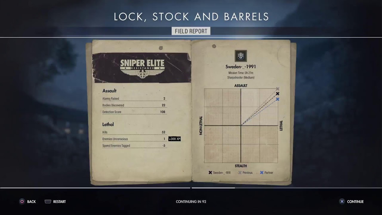 Hunting Snipers with WEED