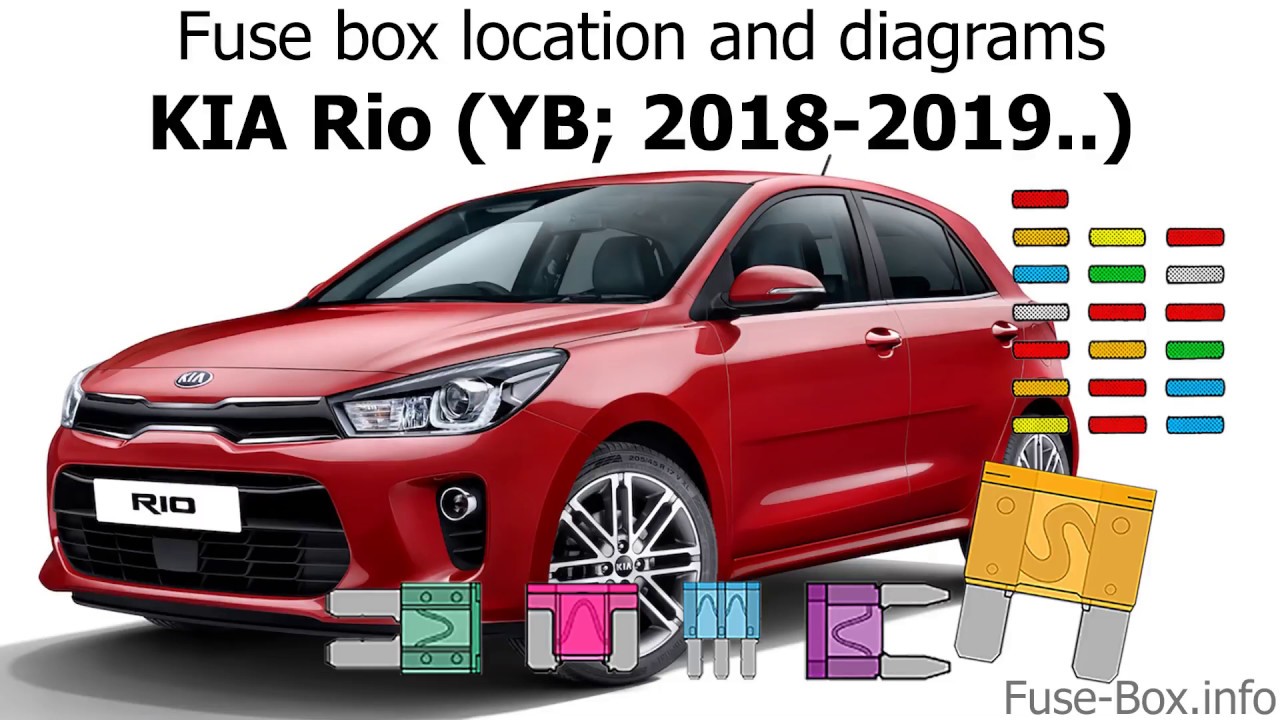 Fuse box location and diagrams: KIA Rio (YB; 2018-2019..)