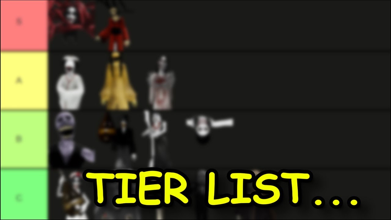 THE MIMIC MONSTER JUMPSCARE TIER LIST | Roblox Mimic