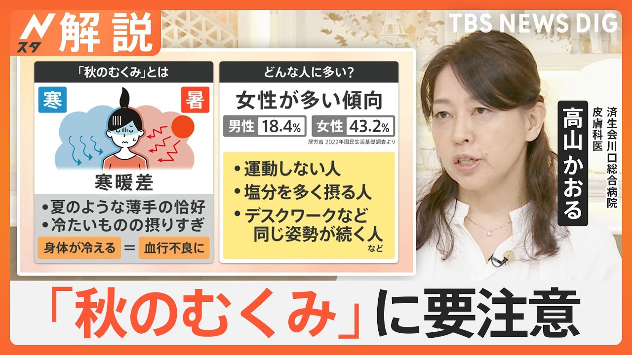 寒暖差大きい秋こそ「むくみ」に注意！ 放置すると危険な「むくみ」に今からできる対策は？【Nスタ解説】｜TBS NEWS DIG