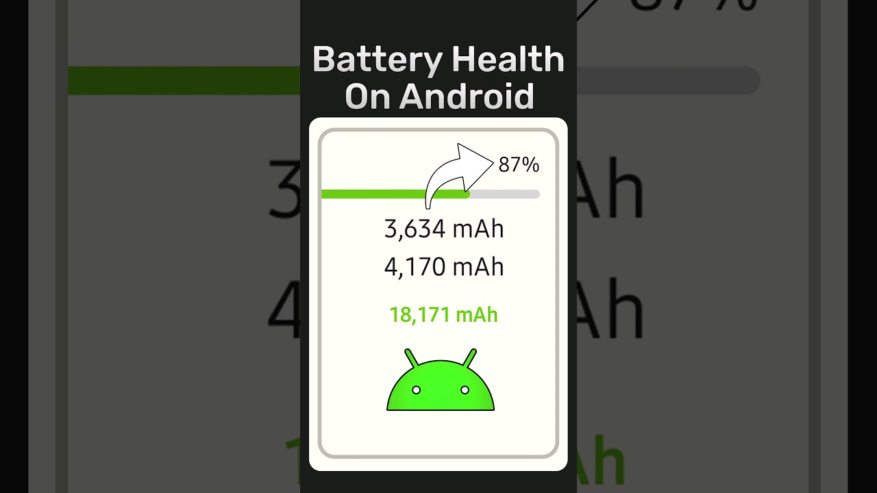 Check Android's Battery Health With This App
