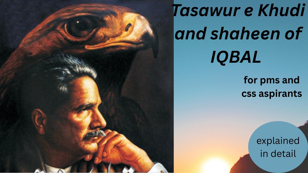 Iqbal’s Shaheen: The Blueprint for a Powerful Muslim Youth