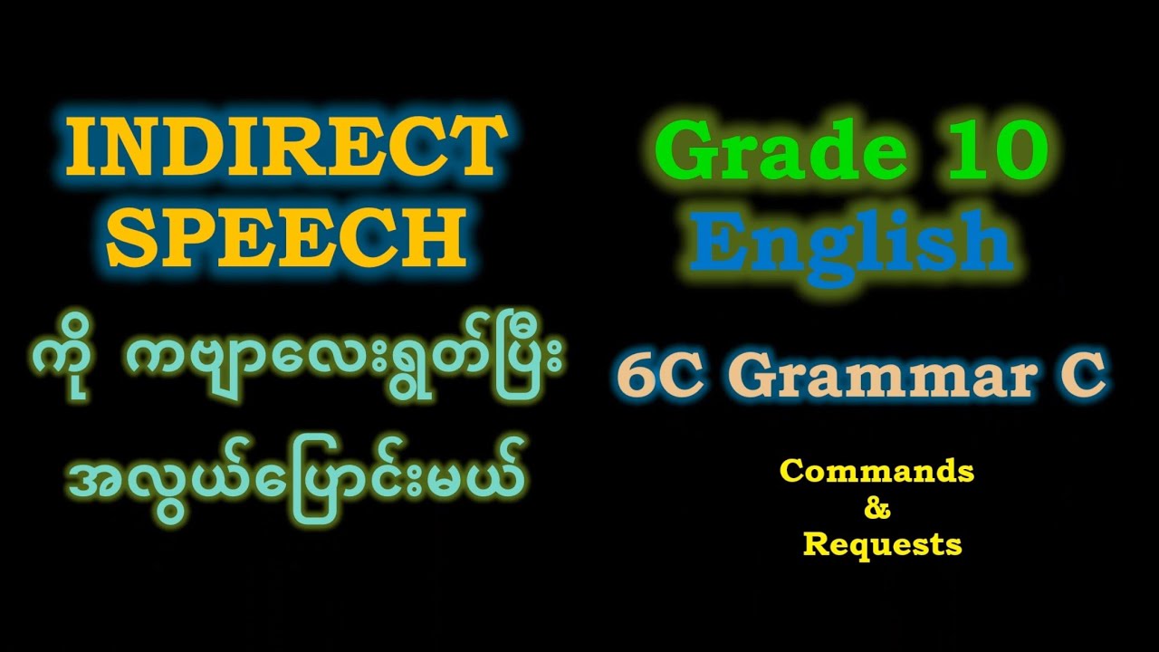 Reported Speech (Commands and Requests), Grade 10 English Unit 6,6C Grammar C