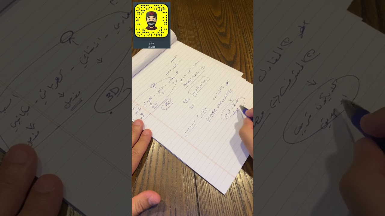 تجربتي مع البناء الذاتي الجزء الثالث