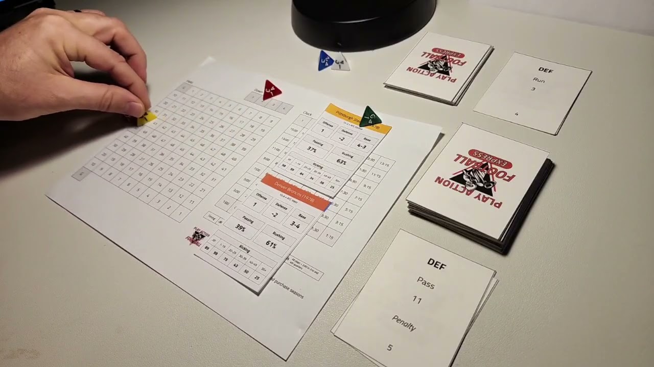 NEW! Introducing FACs for #playactionfootball