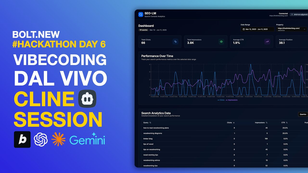 Creo una Web App SEO - Vibe Coding dal vivo per l'Hackathon di Bolt.new - Giorno 6