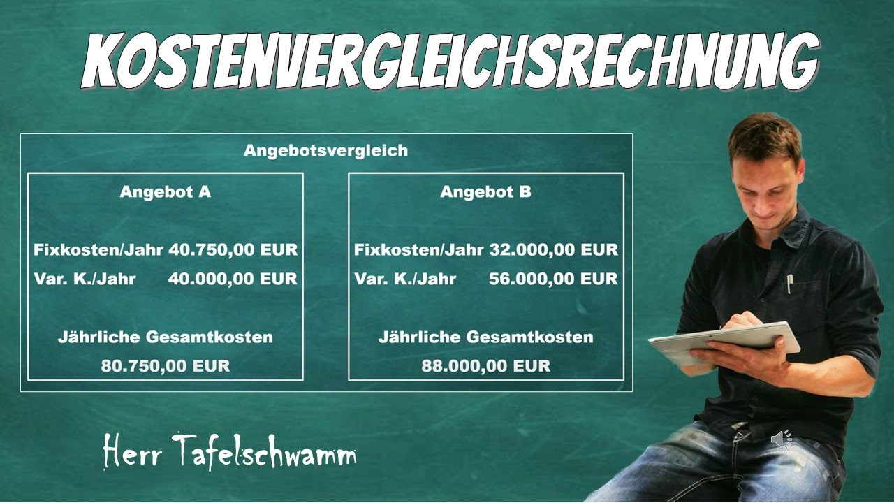 Kostenvergleichsrechnung von zwei Angeboten - Einfach erklärt mit Abschreibung und kalk. Zinsen!