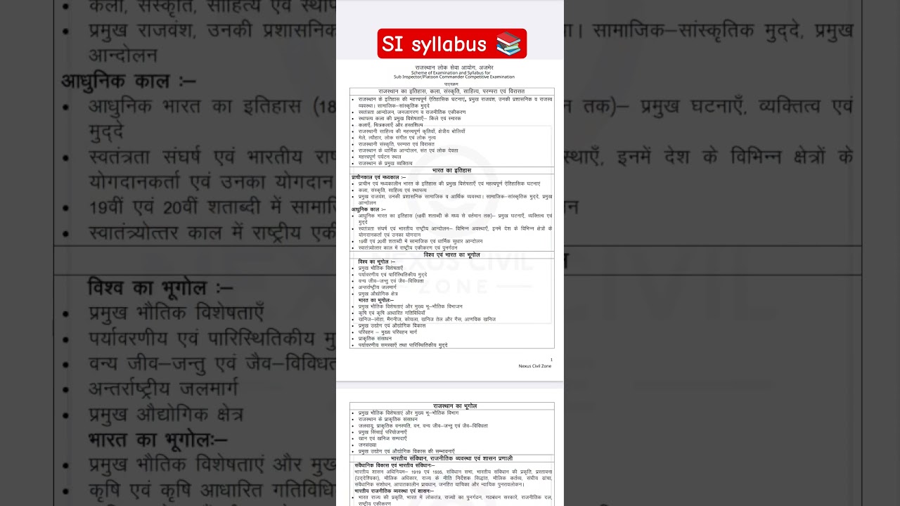 Rajasthan SI 2025 Syllabus & Exam Pattern | Rajasthan SI Bharti 2025 | #sibharti2025 #sisyllabus