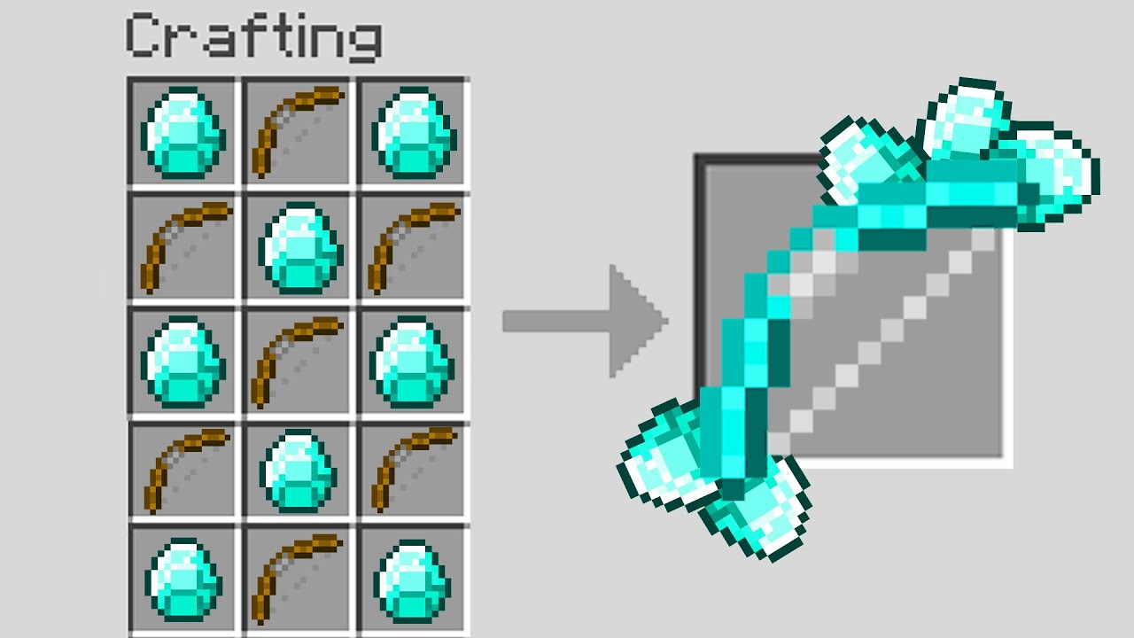 Minecraft Dar Pot Crafta Orice Arc...
