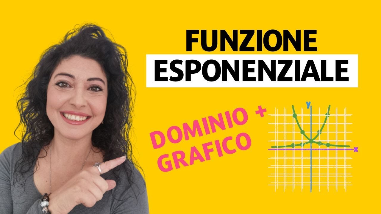 Funzione esponenziale! Dominio e grafico