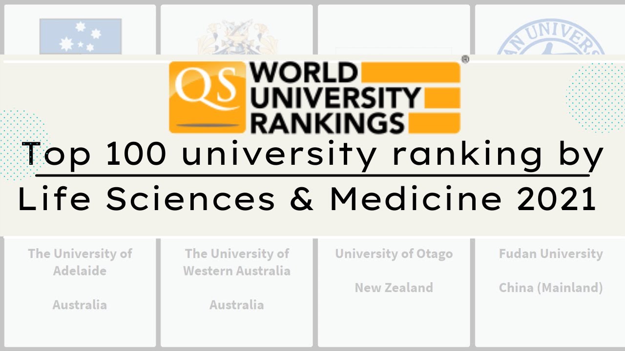 [2021] Top Medical University 2021. Creative Amazing Video You Should Watch.