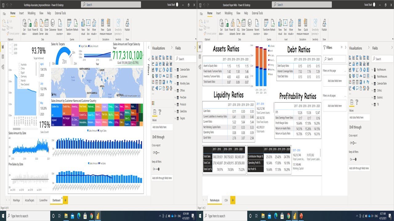 Microsoft Business Intelligence for Big Data Visualization