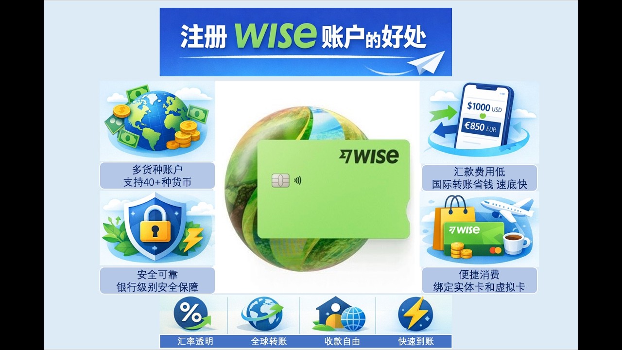 WISE注册流程｜国际汇款省钱攻略｜一个WISE等于同时免费拥有多国银行账户｜中国身份证可直接注册