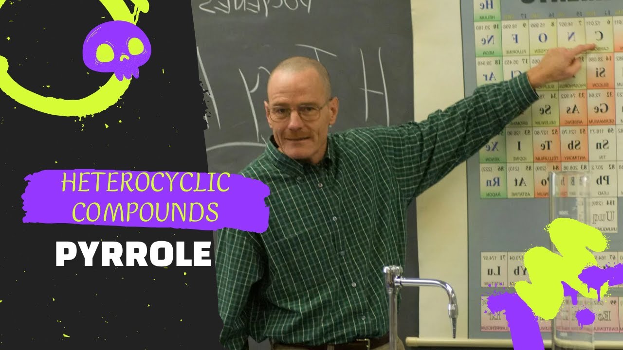 Heterocyclic compounds | part 2 | Pyrrole