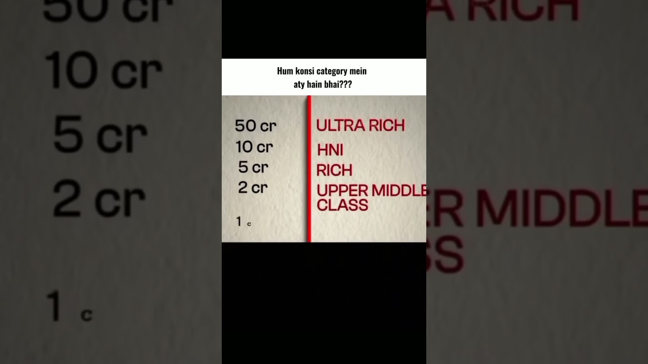Aap konsi category me aate ho 🙄 