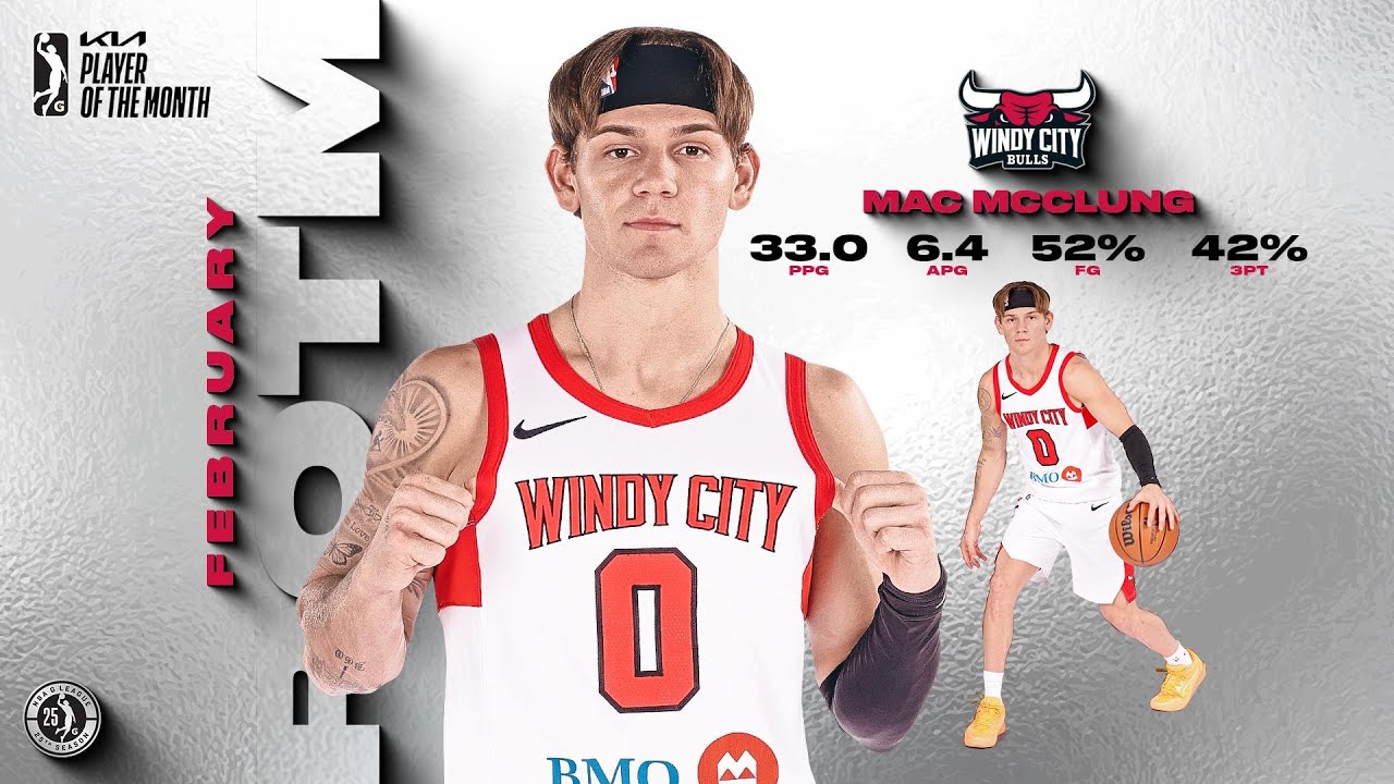 Mac McCung Named Kia G League Player Of The Month - Feburary 2026