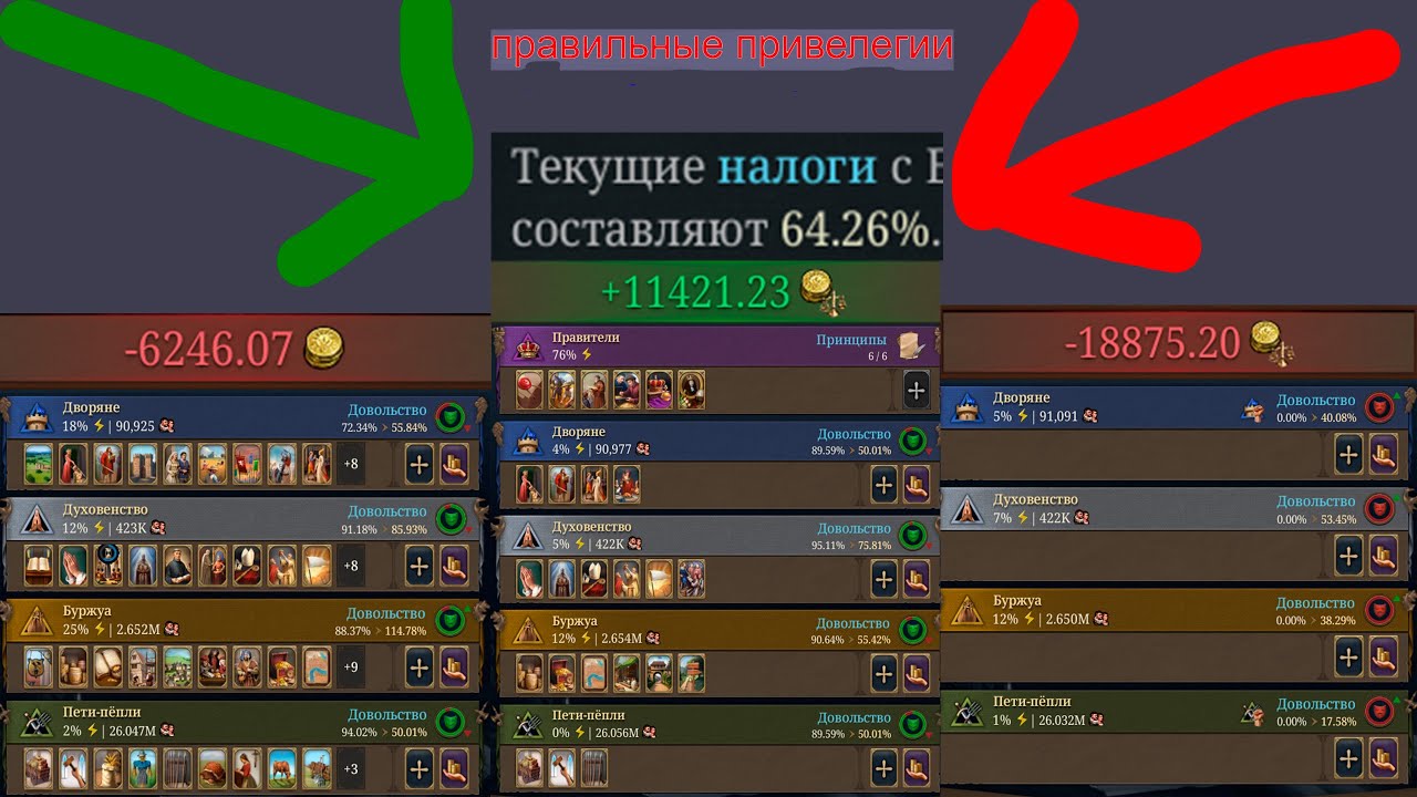 Все привелегии в Europa universalis 5
