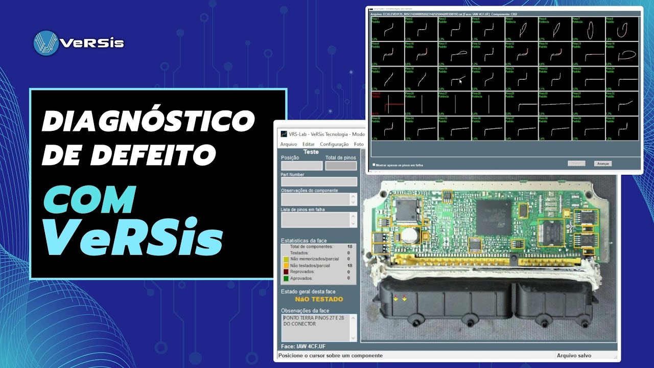 Diagn&oacute;stico de Defeito com VeRSis