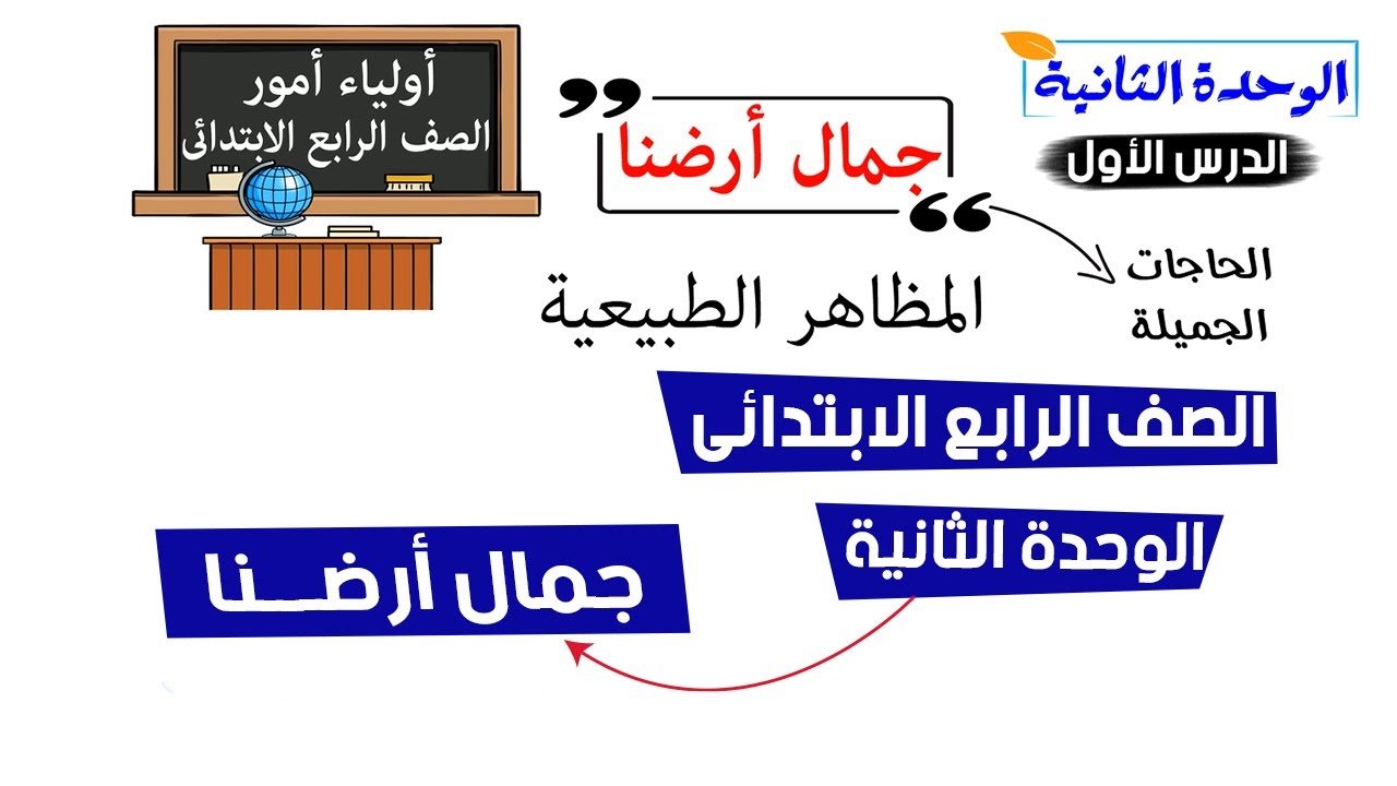 جمال ارضنا للصف الرابع الابتدائي