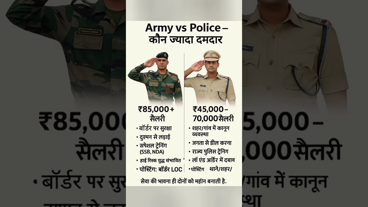 Army v/s police who is the best 👈 आर्मी v/s पुलिस कौन बेहतर #gk #army #police #short #ytshorts