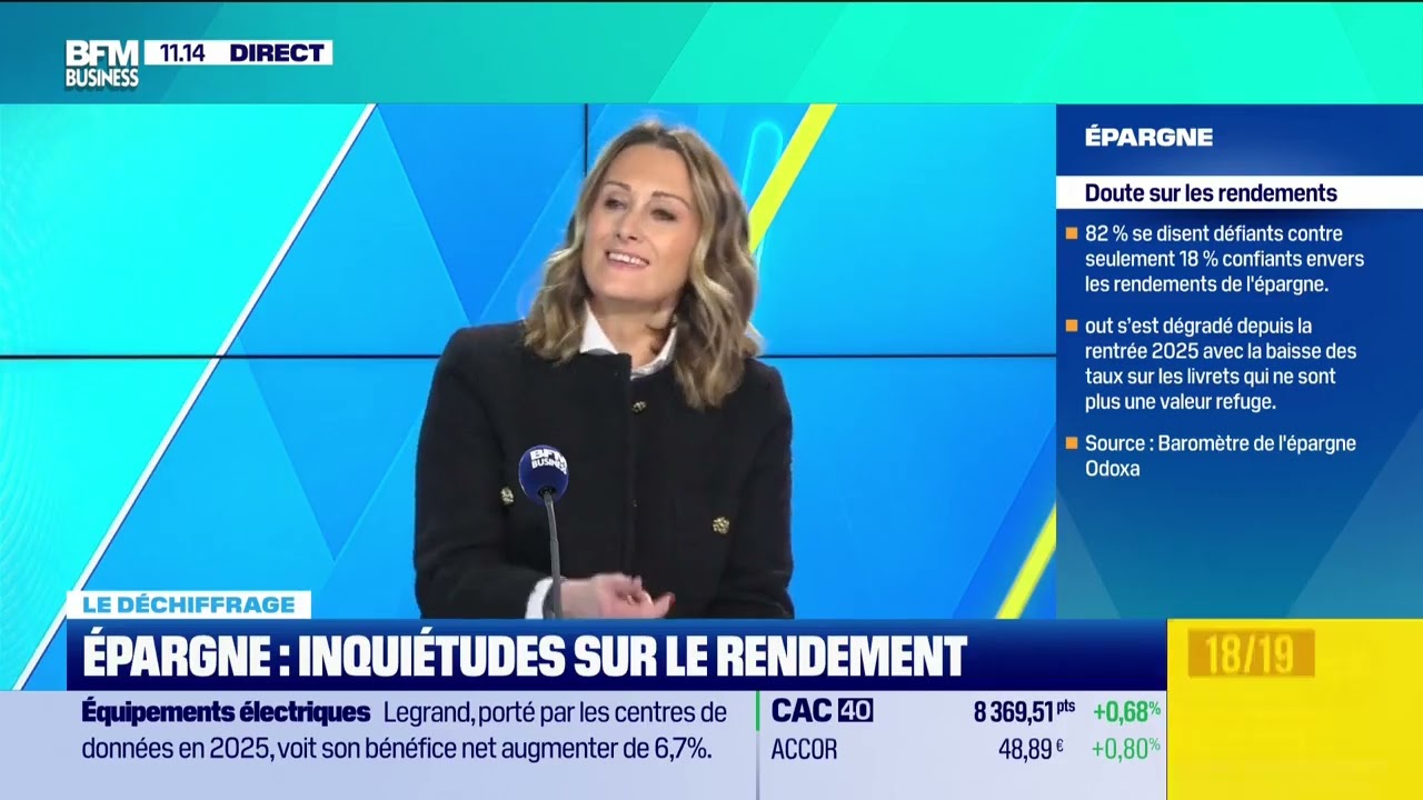 TOUT POUR INVESTIR - Français toujours les champions de l'épargne