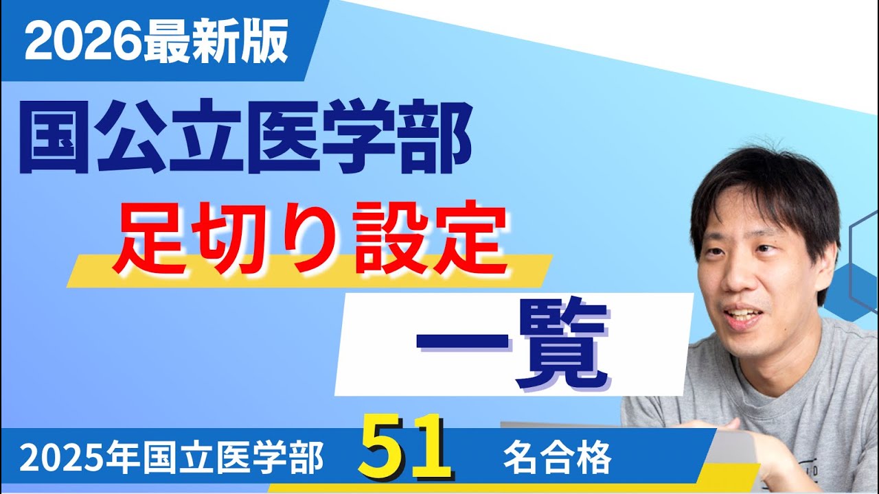 2026国公立医学部の大学別の共通テスト足切り設定について