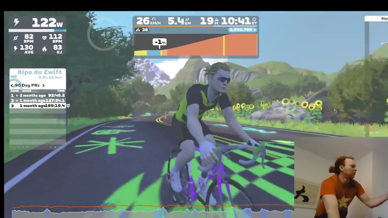 Road to Sky | Alpe du Zwift – Weekend Long Ride | Ironman 140.6 Training