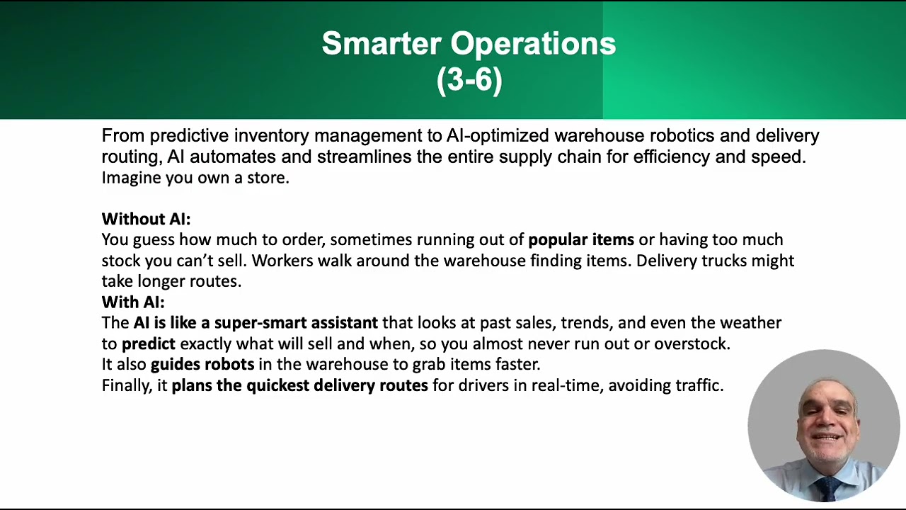 Artificial Intelligence & E-Commerce: Personalization & Recommendation Systems #artificialintelligen