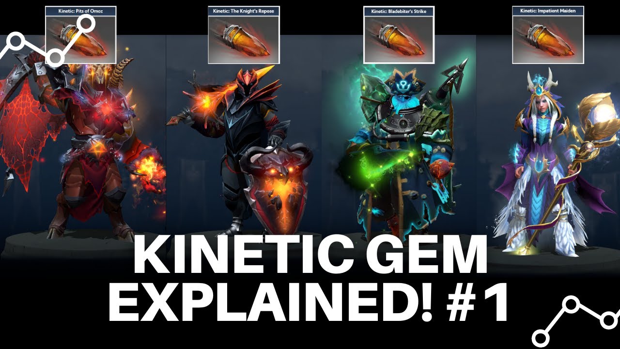 KINETIC GEMS DOTA 2 #1 - KALAU ADA KINETIC GEM KENAPA HARUS BELI IMMORTAL?! - DOTA2 INDONESIA