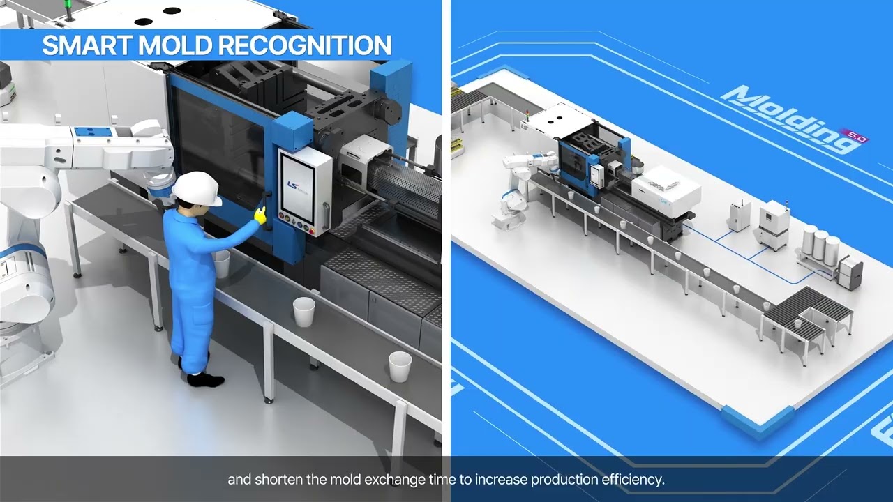 LS Molding 5.0 &ndash; AI & Smart Injection Molding Platform