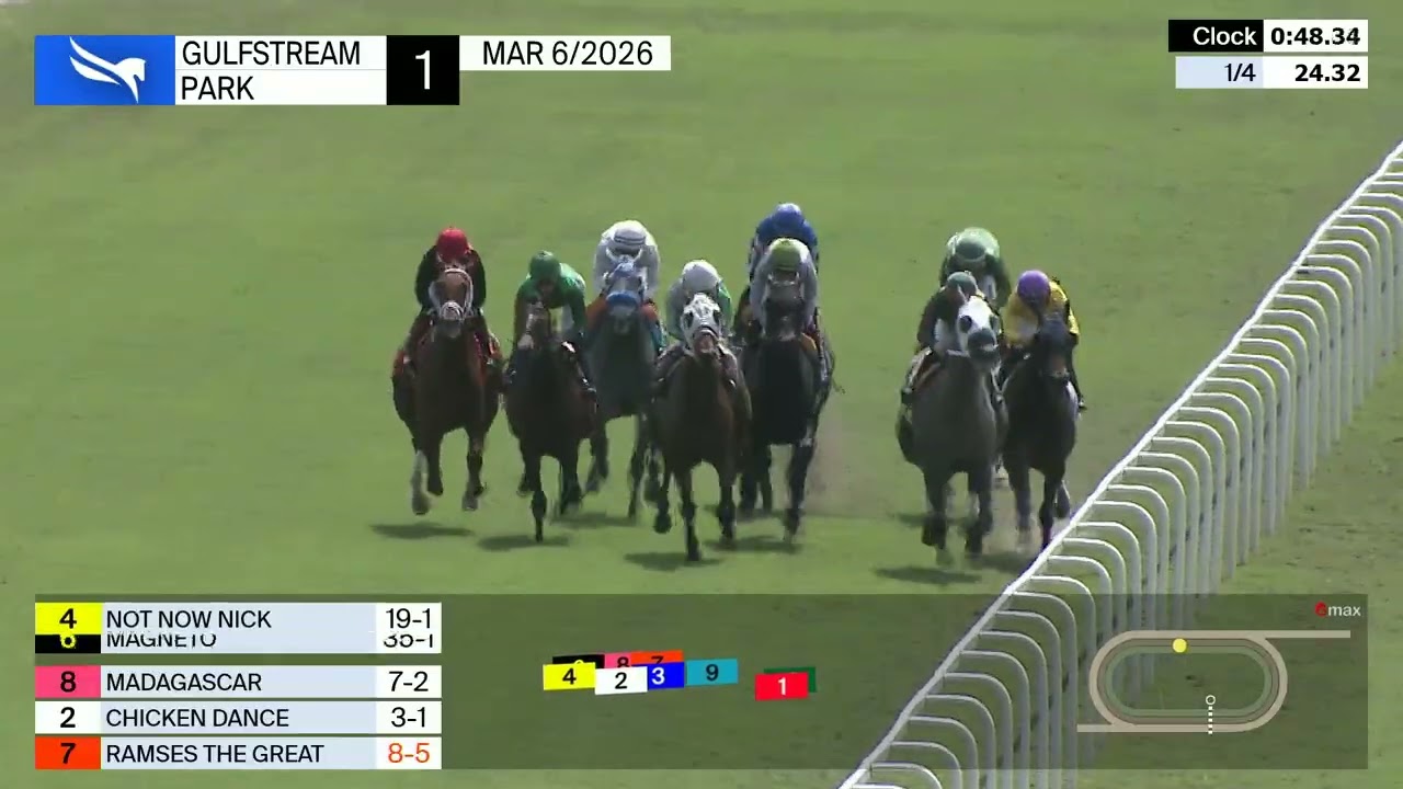 Gulfstream Park March 6, 2026 Race 1