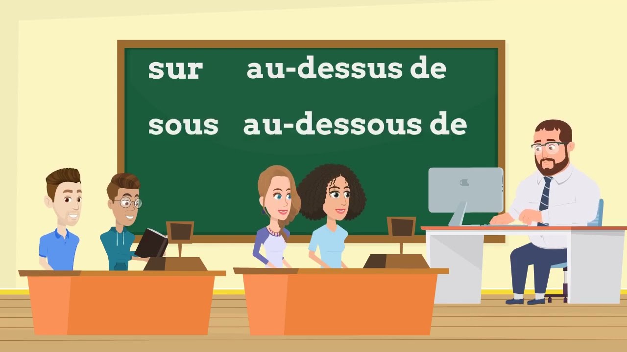 Sur, au-dessus de, sous, au-dessous de: utilisation