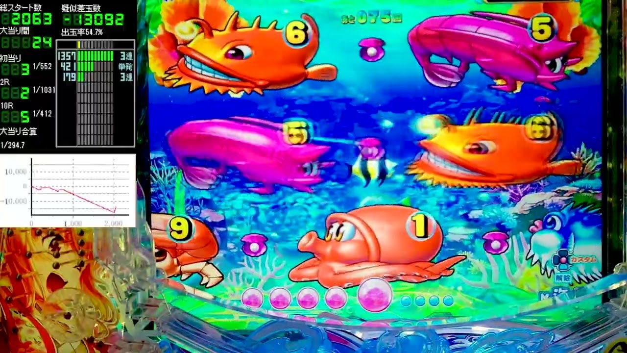 Pスーパー海物語IN沖縄6【沖海6】パチンコライブ配信 海物語ライブ生配信 こあげホール実践実機配信 『こあげ 1046 海物語Live』